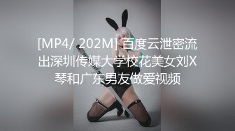 [MP4/ 202M] 百度云泄密流出深圳传媒大学校花美女刘X琴和广东男友做爱视频