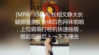 [MP4/ 350M] 长相文静大长腿颜值美女连体白色网袜啪啪，上位骑乘打桩机快速抽插，翘起屁股后入一下下撞击