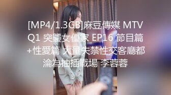 [MP4/1.3GB]麻豆傳媒 MTVQ1 突襲女優家 EP16 節目篇+性愛篇 大量失禁性交客廳都淪為抽插戰場 李蓉蓉