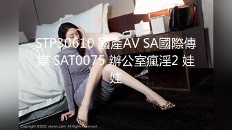 STP30610 國產AV SA國際傳媒 SAT0075 辦公室瘋淫2 娃娃