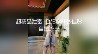 超精品泄密  合肥学妹张佳彤自拍流出