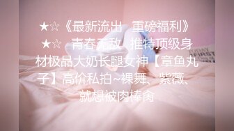 ★☆《最新流出✅重磅福利》★☆⭐青春无敌⭐推特顶级身材极品大奶长腿女神【章鱼丸子】高价私拍~裸舞、紫薇、就想被肉棒肏