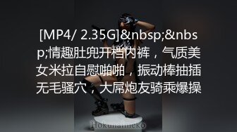 [MP4]STP24920 最新91极品天花板小萝莉▌粉色情人▌翘臀蜜穴待插模式 弯屌后入稚嫩白虎逼 精关把持不住2分钟突射 VIP2209